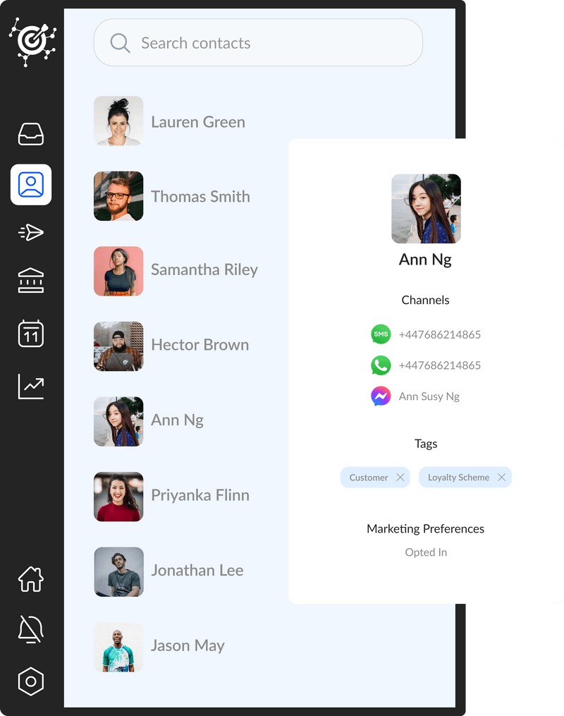 Inbox fuzey